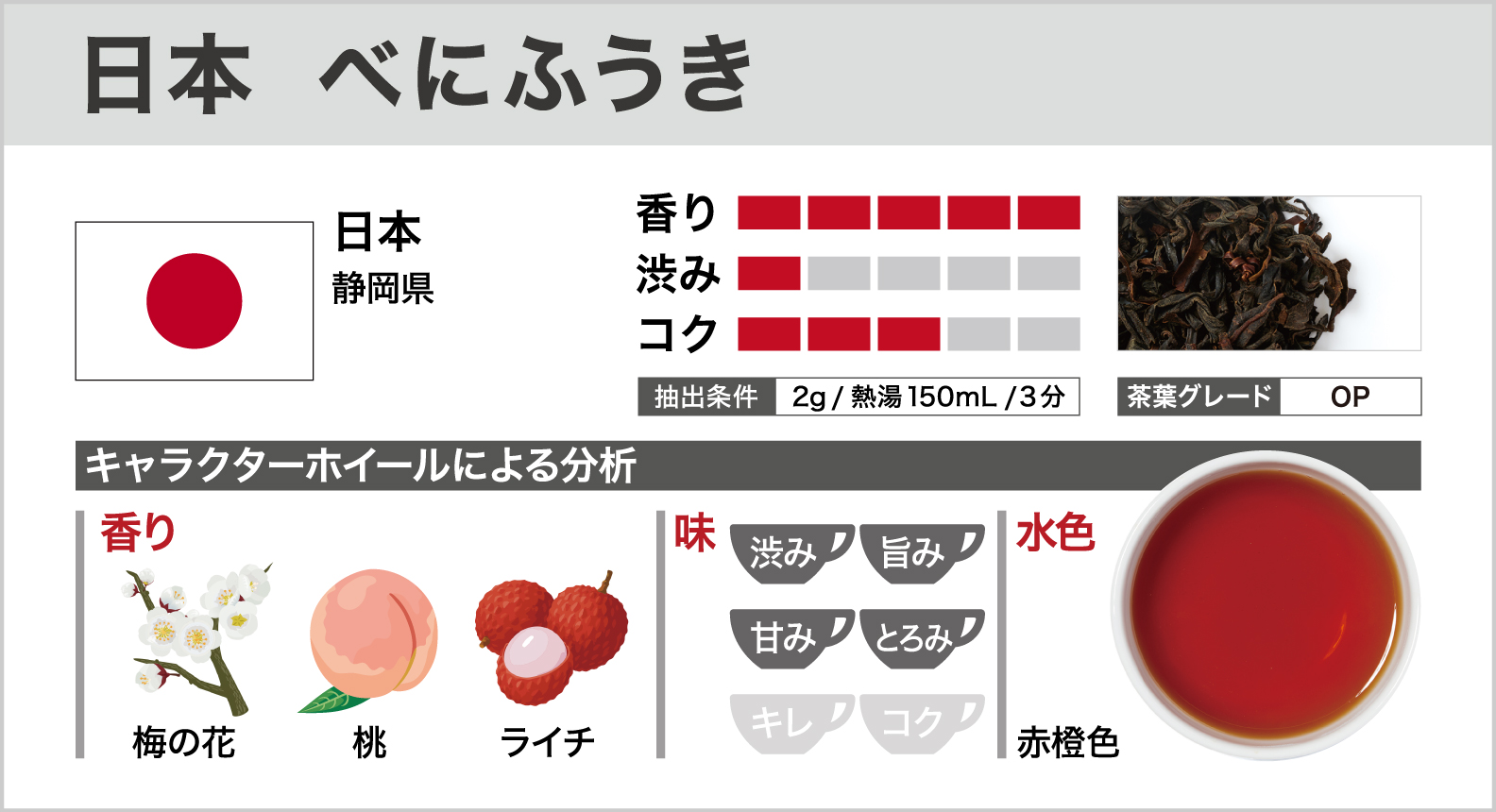 日本