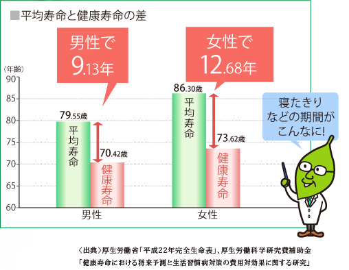 お茶科学研究所